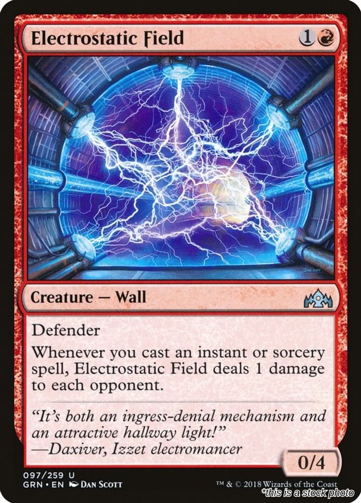 Electrostatic Field