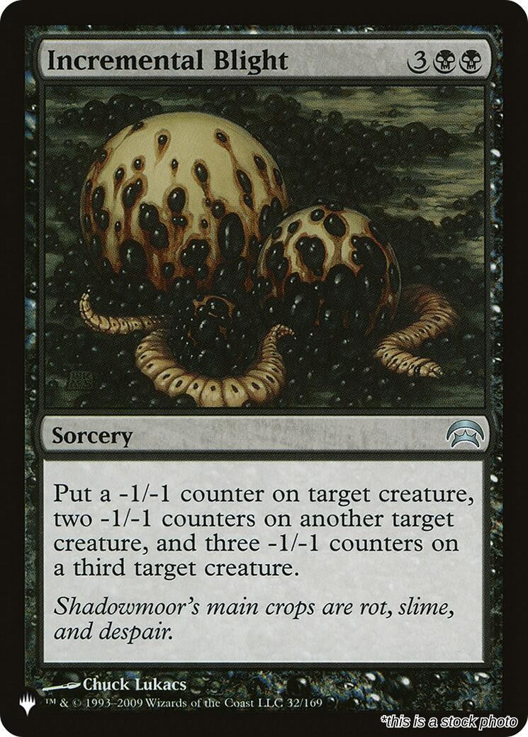 Incremental Blight