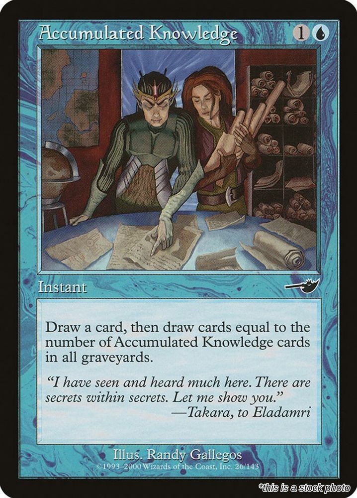 Accumulated Knowledge