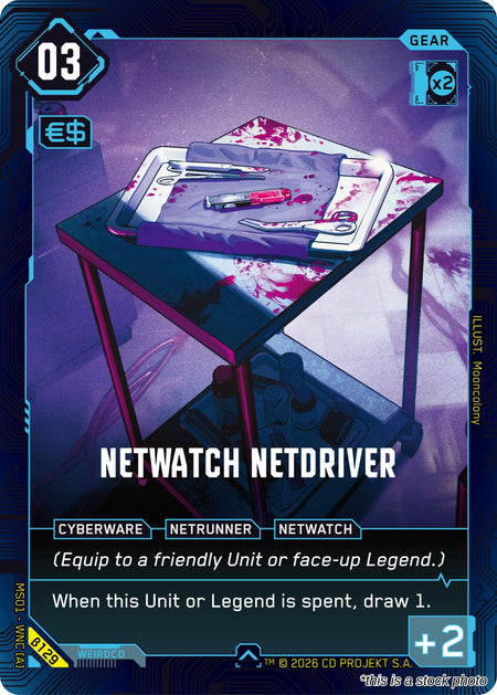 NetWatch Netdriver