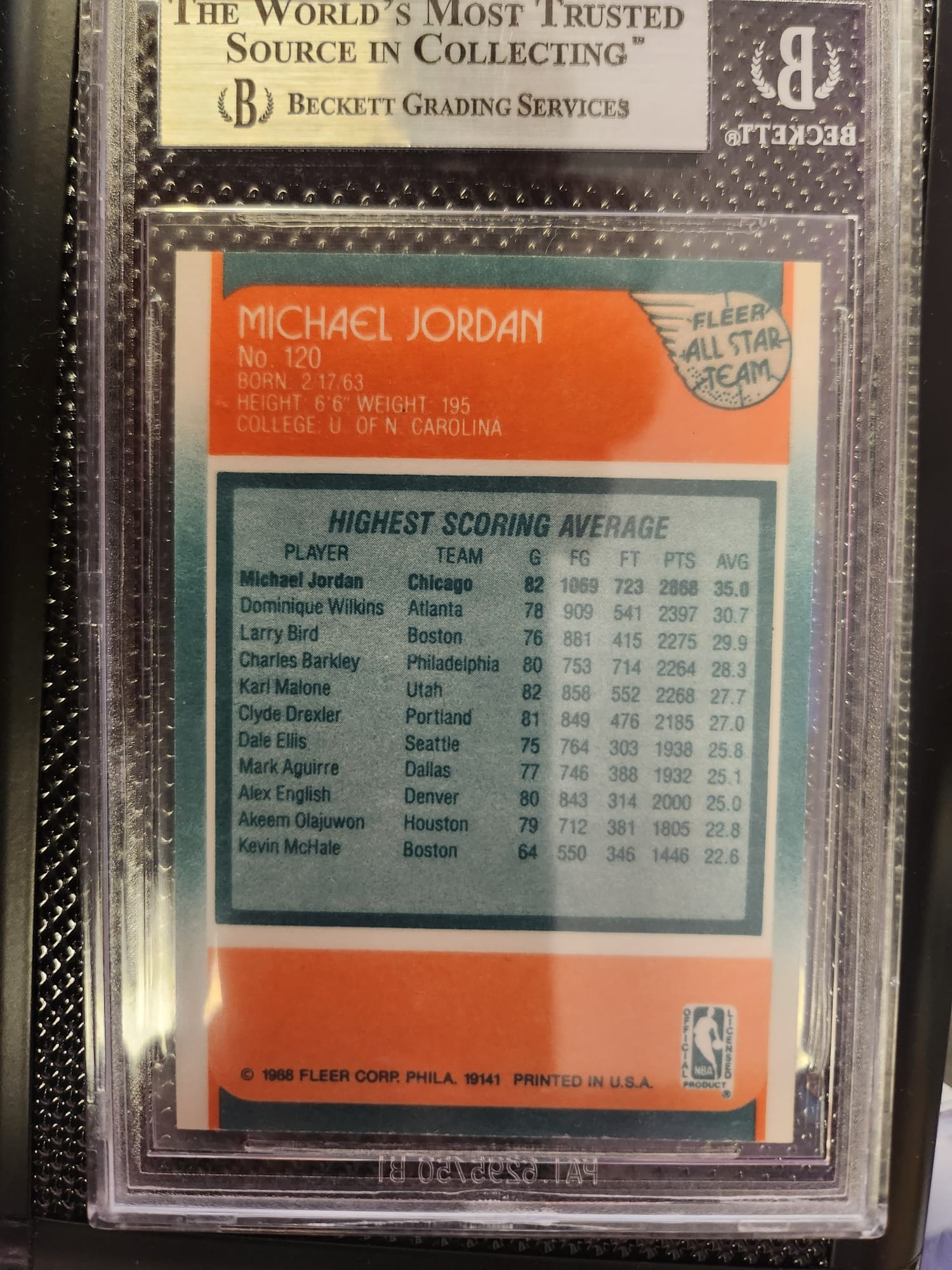 1988-89 FLEER MICHAEL JORDAN AS No. 120 BGC 8.5 – UBECARD.COM